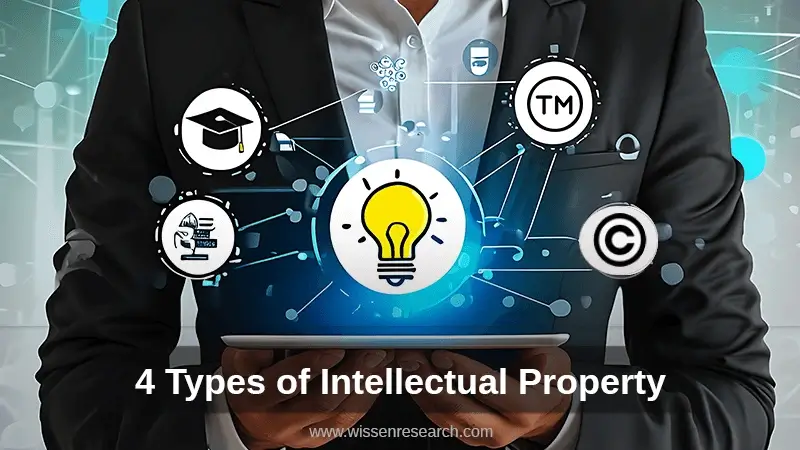 4-Types-of-Intellectual-Property