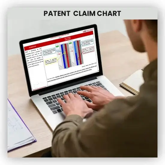 Patent Claim Chart