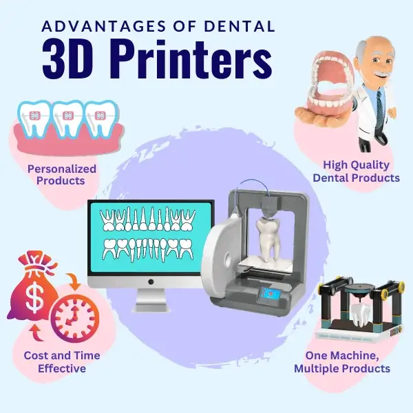 Advantage-of-3D-printer