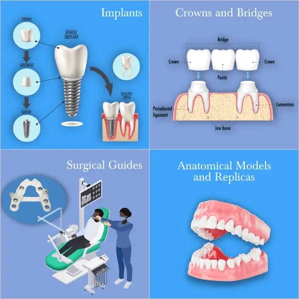 Applications-of-Dental-3D-Printing