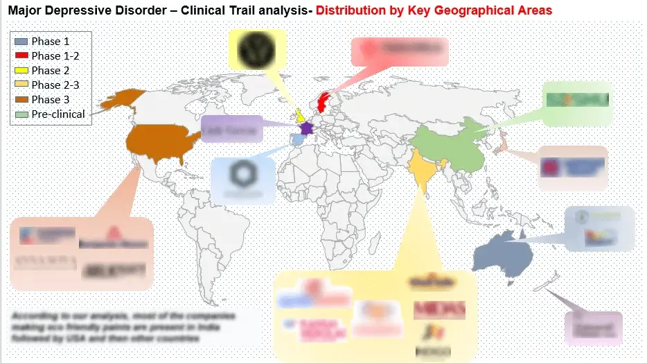 Patent-chart-3-Annual-application-trend-of-the-technology   MDD