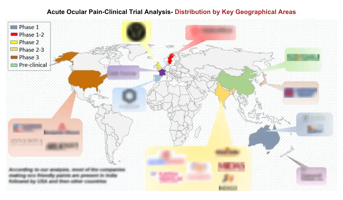 Figure-5-Distribution-by-Key-Geographical-Areas ACP