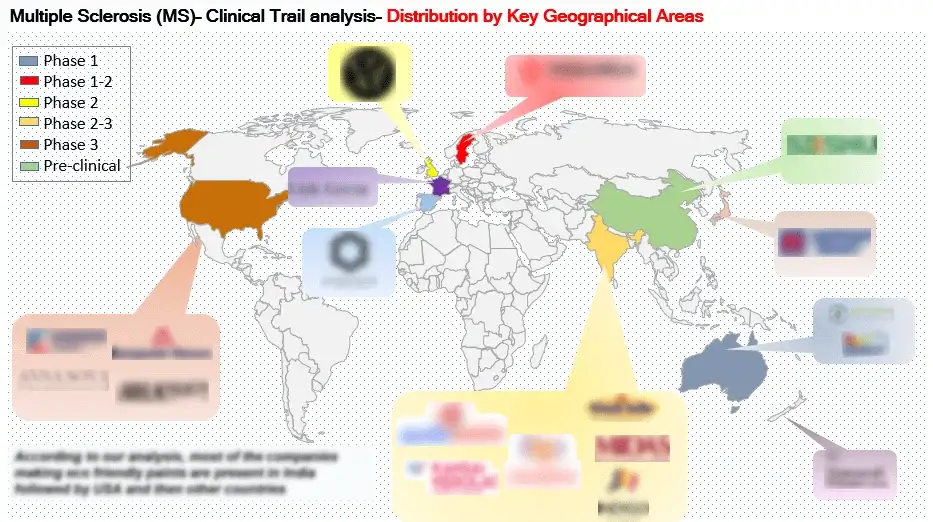 Figure-5-Distribution-by-Key-Geographical-Areas