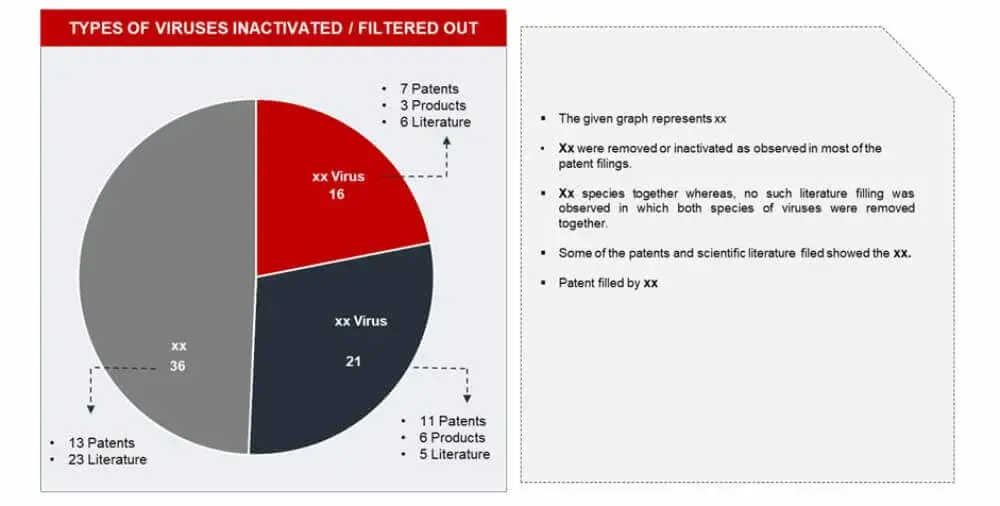 Monoclonal Antibody Fig-3