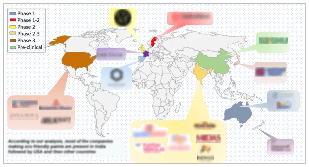 geographical area PC Market report