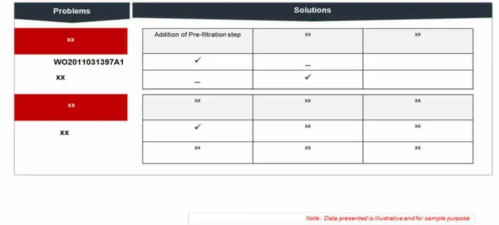 monoclonal Antibody Fig-6