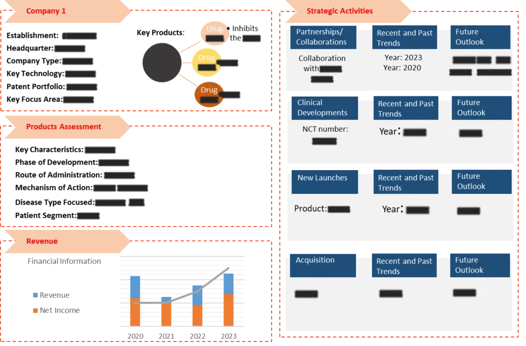 COMPANY-PROFILE-PSVT