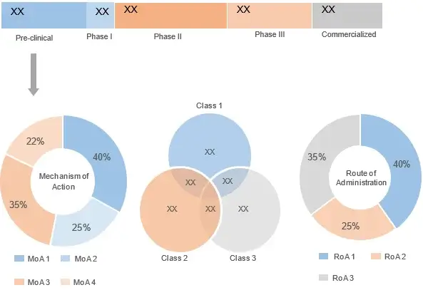 Market-Landscape-Assessment