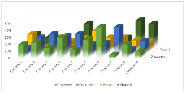 Market-Landscape-Lupus-Nephritis