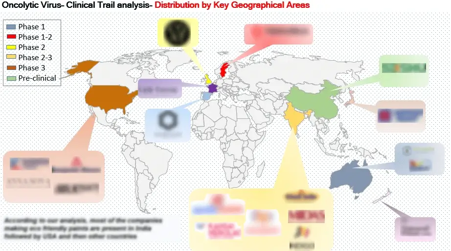 geographical-map-oncolytics