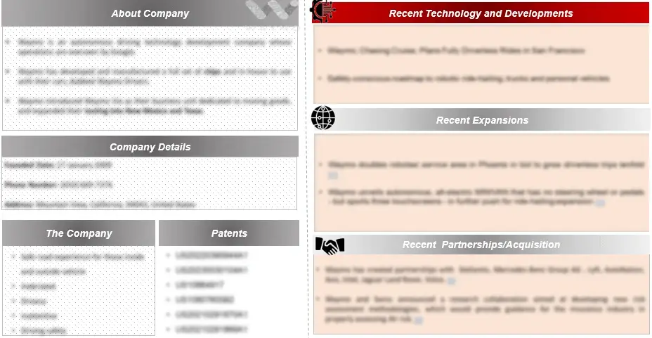 company-profiles-oncolytics