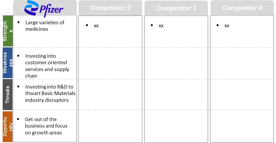 competitive-landscape-celiac-disease