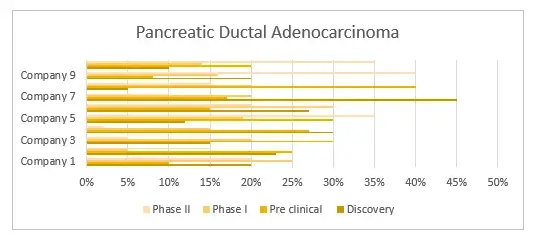 pdac-market-assessment