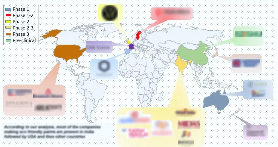 Distribution-by-Key-geographic-ET