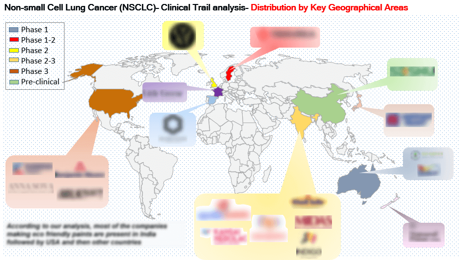 Distribution-by-Key-Geographical-Areas UM