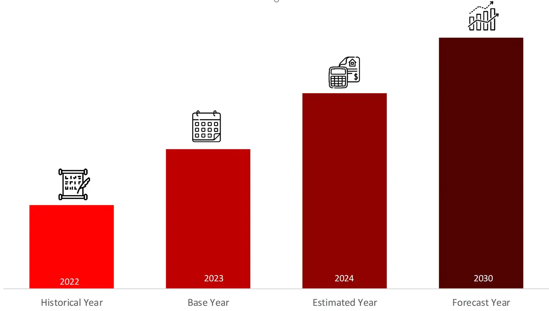 YEARS FRAMEWORK CONSIDERED IN THE STUDY Surgical Robots Market