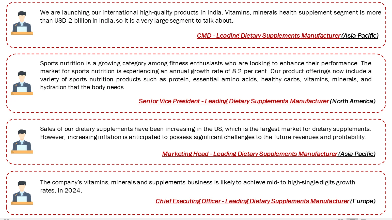 PRIMARY INSIGHTS FROM DIETARY SUPPLEMENT STAKEHOLDERS