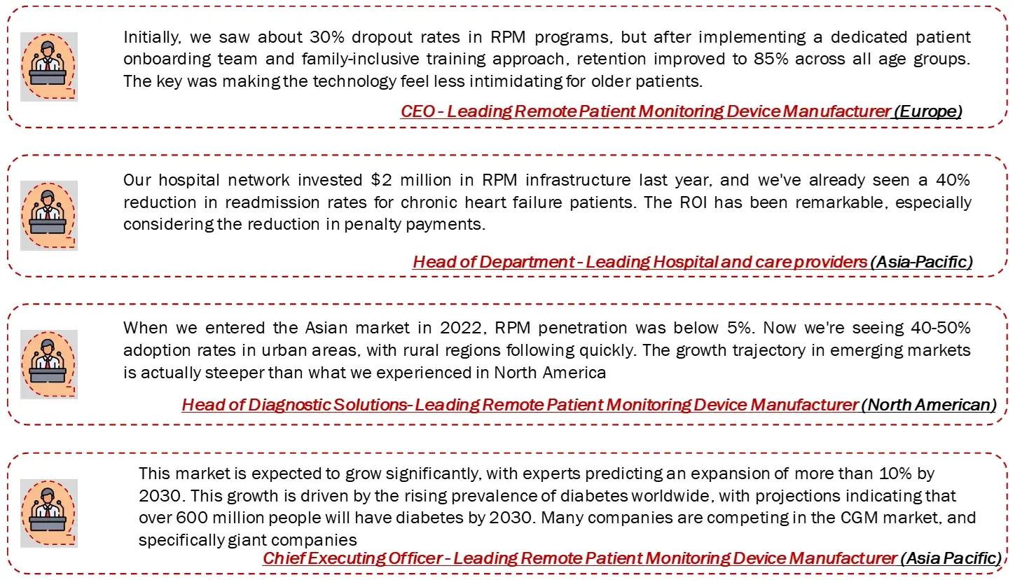 primary insights of RPM report